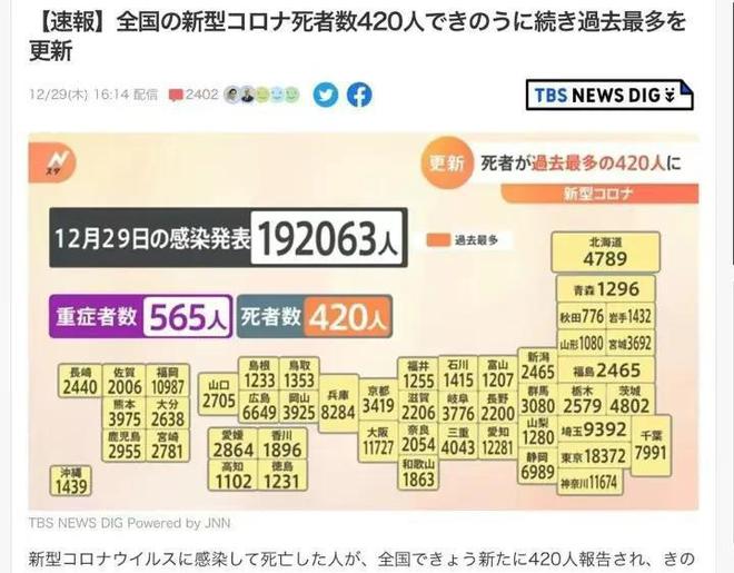 日本疫情最新进展，挑战、应对策略揭秘