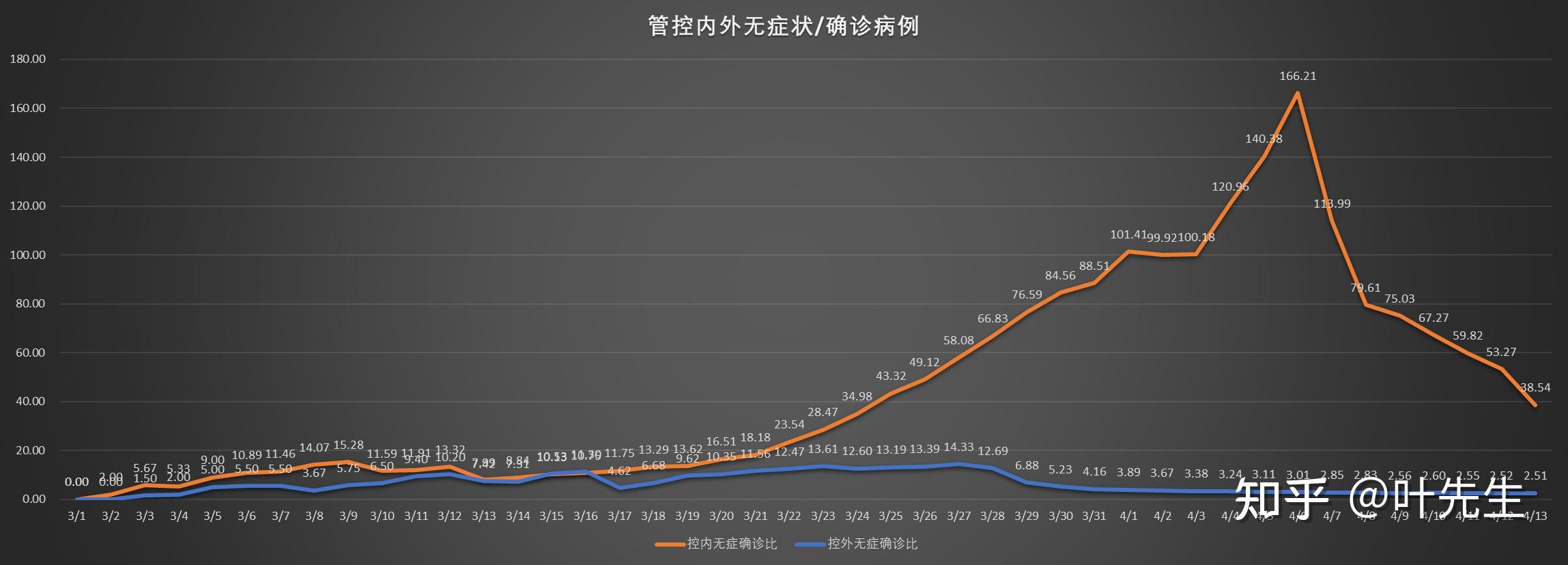 第272页