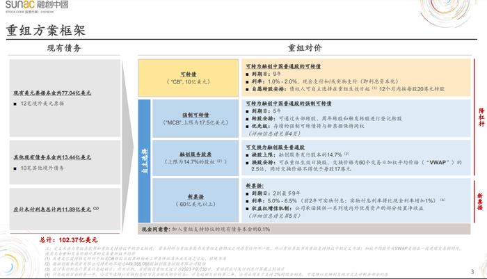 RSA最新进展引领加密技术与数字安全的革新之路