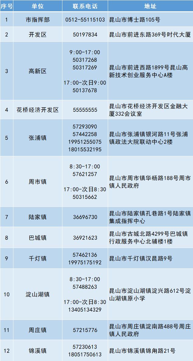 国家最新疫情通告下的全面防控与积极应对策略