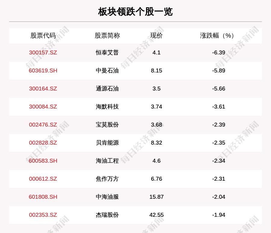 恒泰艾普最新事件深度解析与影响展望