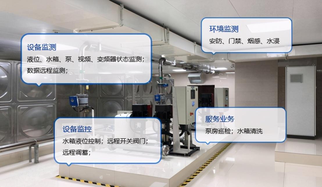 汉威科技引领科技创新，塑造未来智能生态新纪元